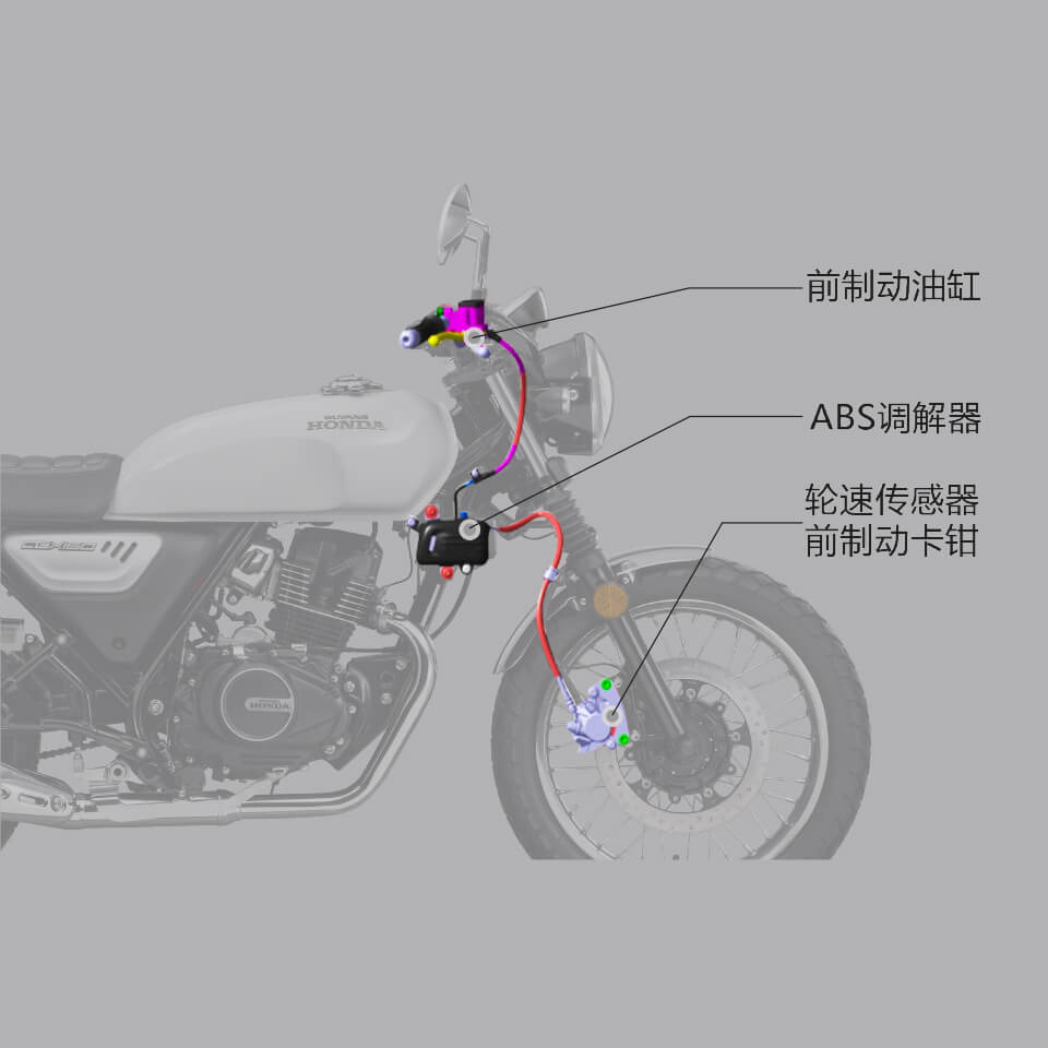 Honda Moto CGX 150 2025 Classic, Nhập Khẩu Chính Hãng Giá Rẻ tại Hồ Chí Minh