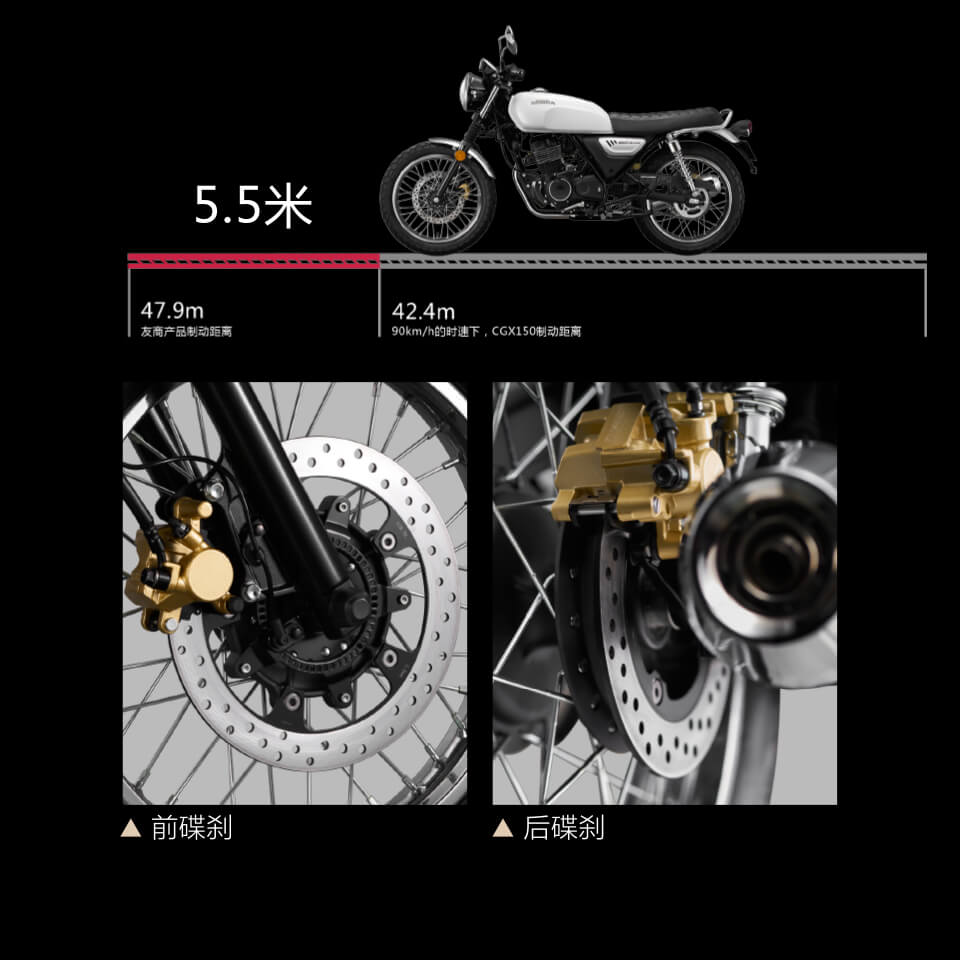 Honda Moto CGX 150 2025 Classic, Nhập Khẩu Chính Hãng Giá Rẻ tại Hồ Chí Minh